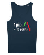 pip point value cheetsheet Maiou Bărbat Runs
