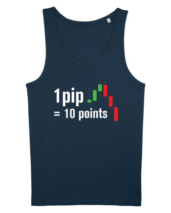 pip point value cheetsheet Navy