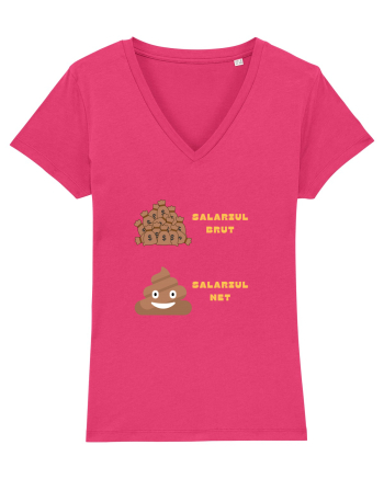 SALARIU BRUT - SALARIU NET Raspberry