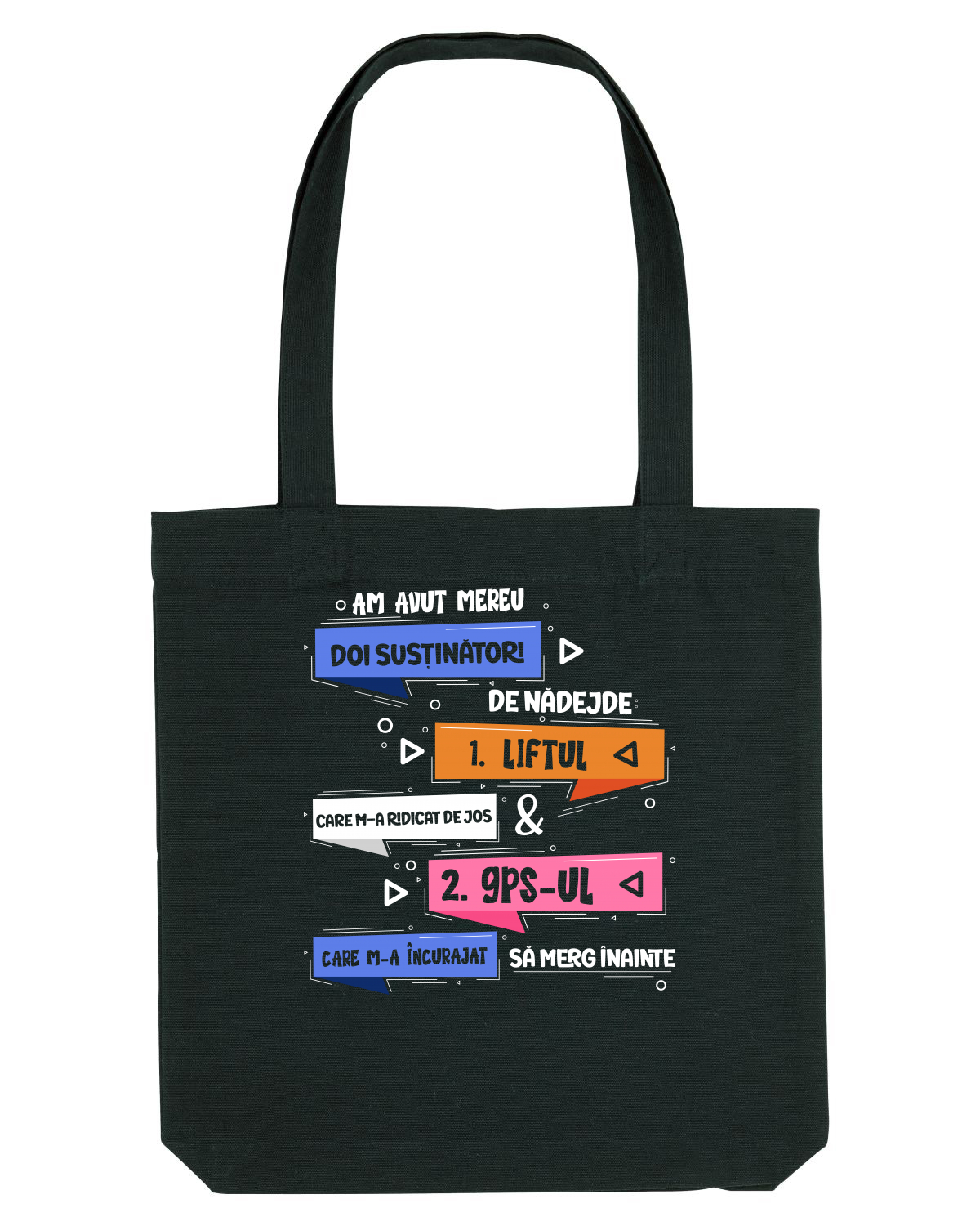 Sacoșă textilă Black