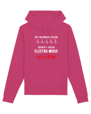 Electro Music Raspberry