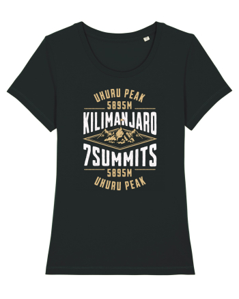 Kilimanjaro - 7 summits - Uhuru Peak Black