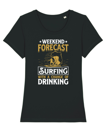 Weekend Forecast Surfing With A Change Of Drinking Black