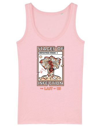 The Last of Us Stages of Infection Clicker Cotton Pink