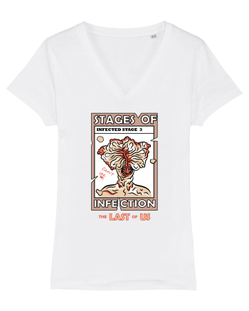 The Last of Us Stages of Infection Clicker White