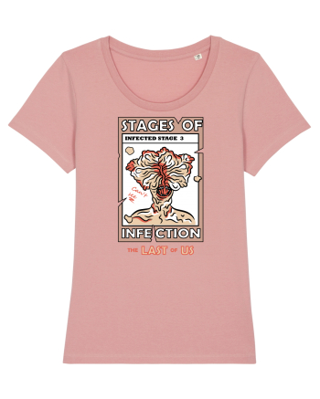 The Last of Us Stages of Infection Clicker Canyon Pink
