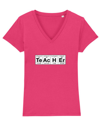 TEACHER Raspberry
