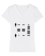 Men vs. women Tricou mânecă scurtă guler V Damă Evoker
