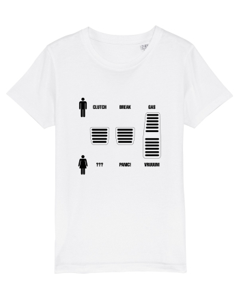 Men vs. women White
