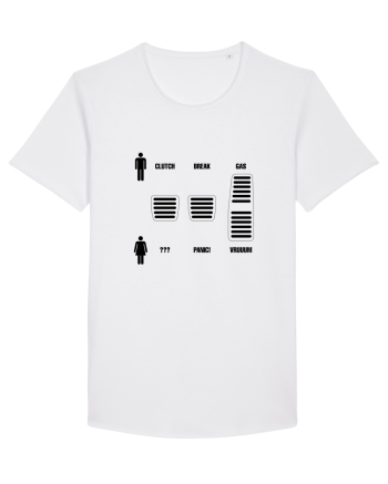 Men vs. women White