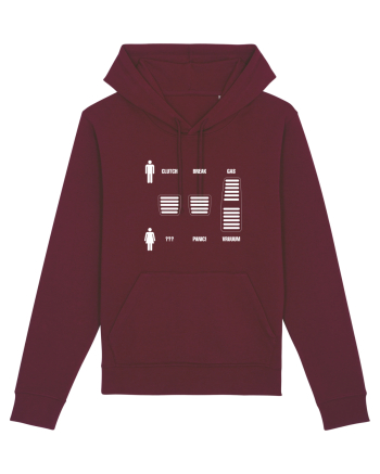 Men vs. women Burgundy