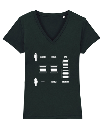Men vs. women Black