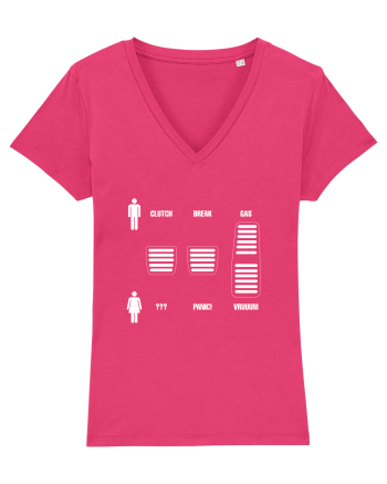 Men vs. women Raspberry