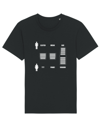 Men vs. women Black