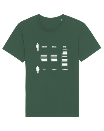 Men vs. women Bottle Green