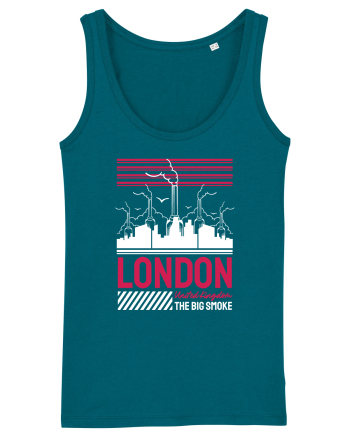 London Ocean Depth