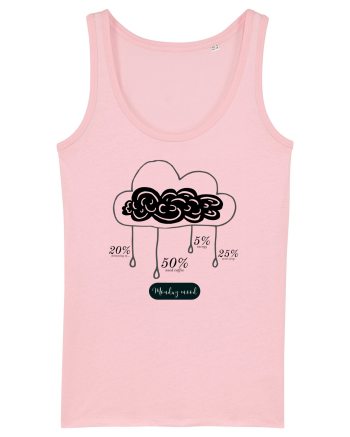 Monday mood Cotton Pink