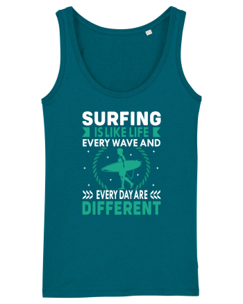 Surfing is like life every wave and every day are different Ocean Depth
