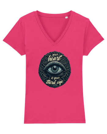 Third eye heart Raspberry