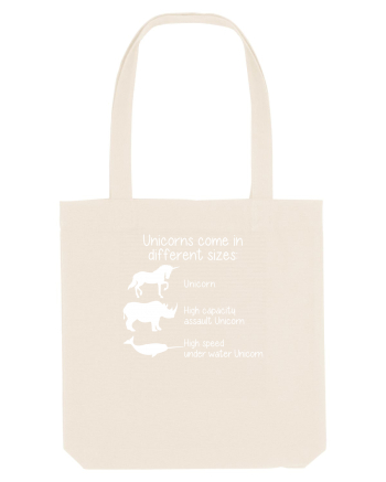 Unicorn types Natural