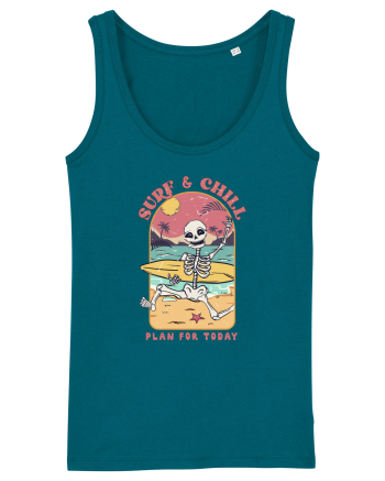Surf & Chill Plan For Today Ocean Depth