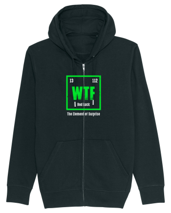 WTF The element of surprise Black