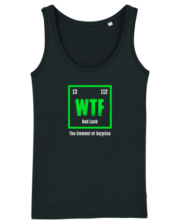 WTF The element of surprise Black