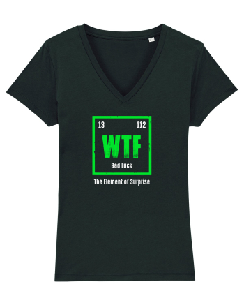 WTF The element of surprise Black