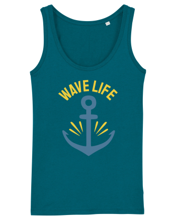 Wave Life Ocean Depth