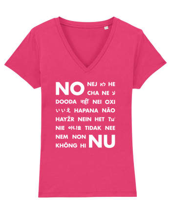 Nopity nope Raspberry