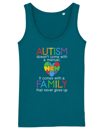 AUTISM Ocean Depth