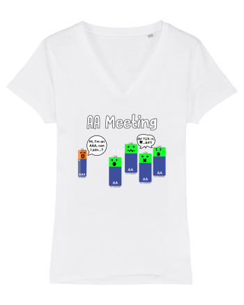 Joining the wrong Meeting! White