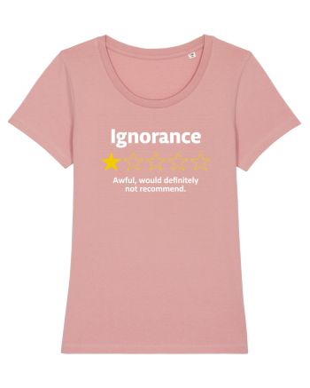 Ignorance Canyon Pink