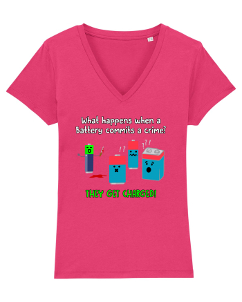 Get charged! Raspberry
