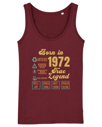 Born In 1972 True Legend Burgundy