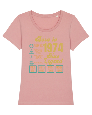 Born In 1974 True Legend Canyon Pink