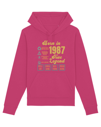 Born In 1987 True Legend Raspberry