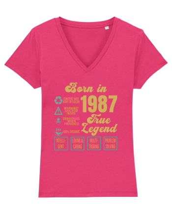 Born In 1987 True Legend Raspberry