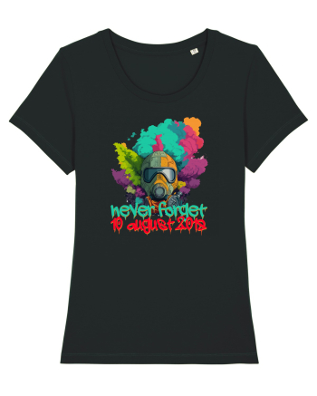 never forget Black