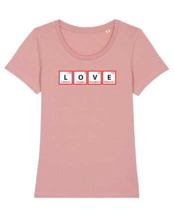 Love (chemical symbols) Canyon Pink