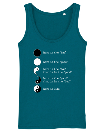 Life Ocean Depth