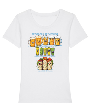 PROGNOZA DE WEEKEND White