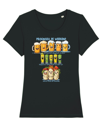 PROGNOZA DE WEEKEND Black