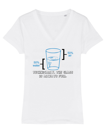 Tehnically White