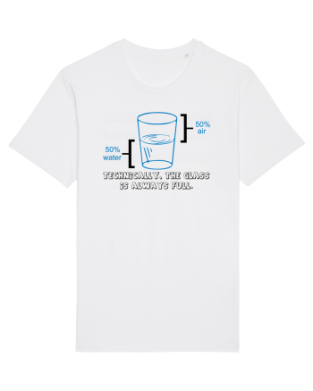 Tehnically White