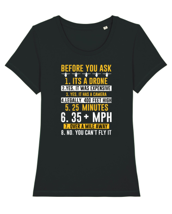 pt pasionații de drone - Before you ask, Its a drone Black