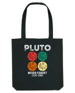 Pluto Never Forget Sacoșă textilă