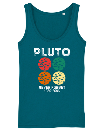 Pluto Never Forget Ocean Depth