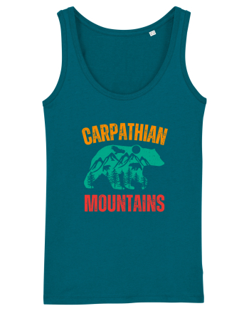 Carpathian Mountains.Muntii Carpati Ocean Depth