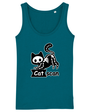 Cat Scan  Ocean Depth